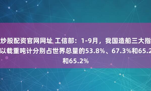 炒股配资官网网址 工信部：1-9月，我国造船三大指标以载重吨计分别占世界总量的53.8%、67.3%和65.2%