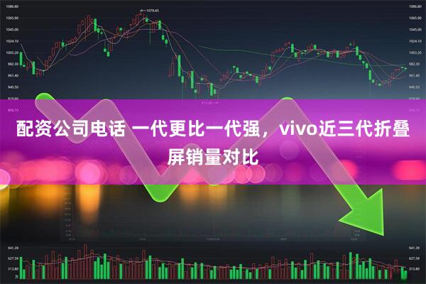 配资公司电话 一代更比一代强，vivo近三代折叠屏销量对比